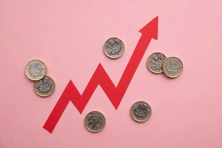 How expensive is video production in the UK?