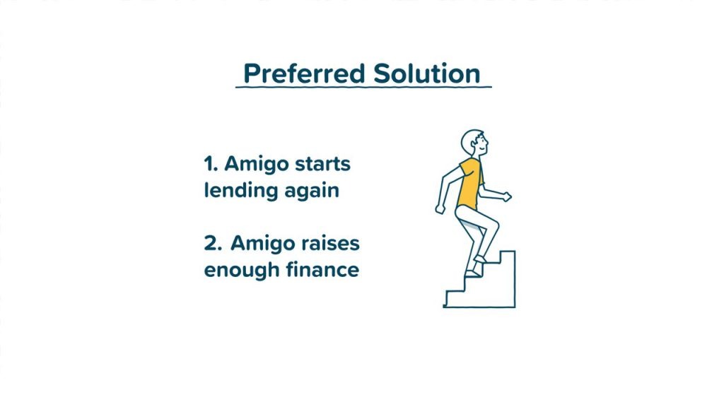 Amigo Loans explainers thumbnail