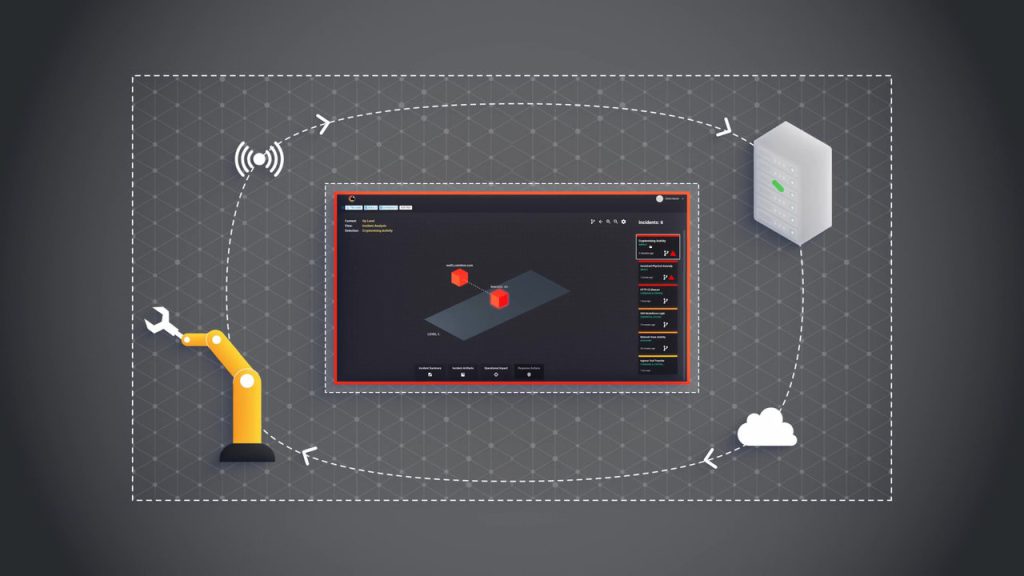 Cyberlens cybersecurity thumbnail